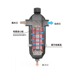 水力控制不鏽鋼網過濾器